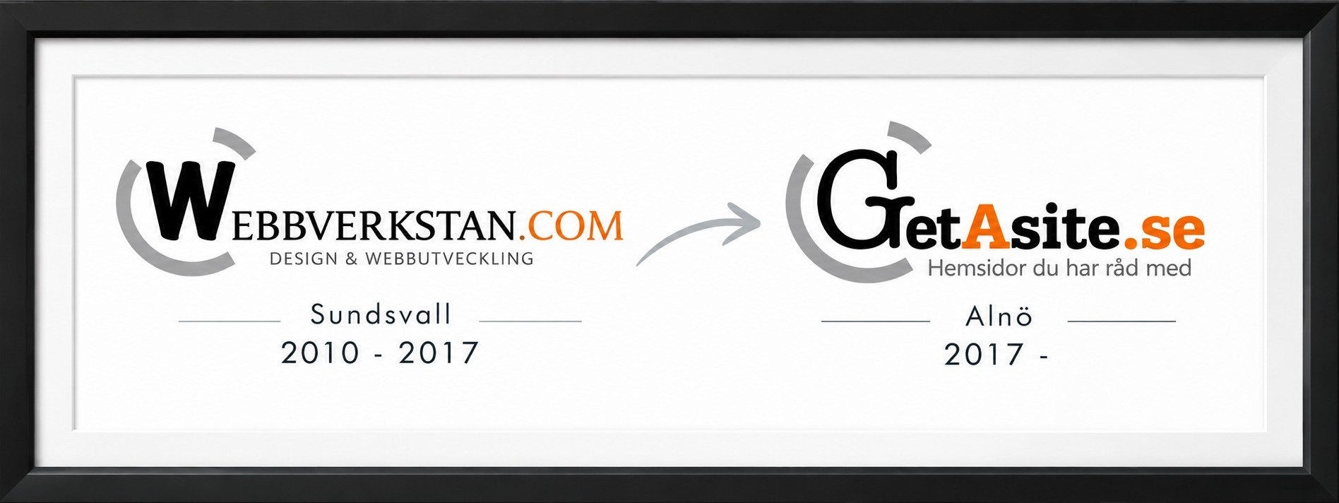 Fr&aring;n Webbverkstan till Get A Site